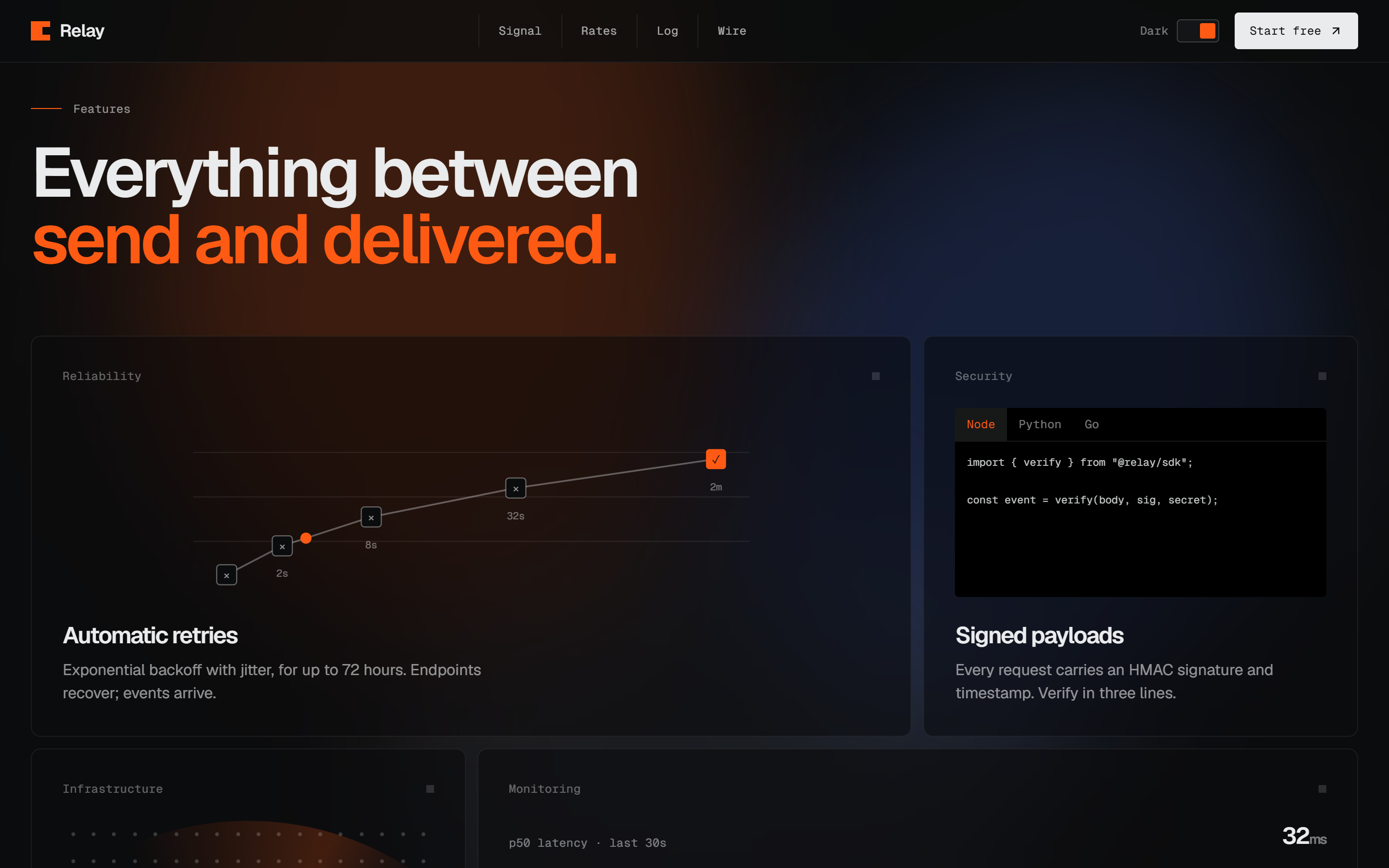 SaaS Landing Page Website Template — Next.js Marketing Site with Pricing, Changelog & Blog